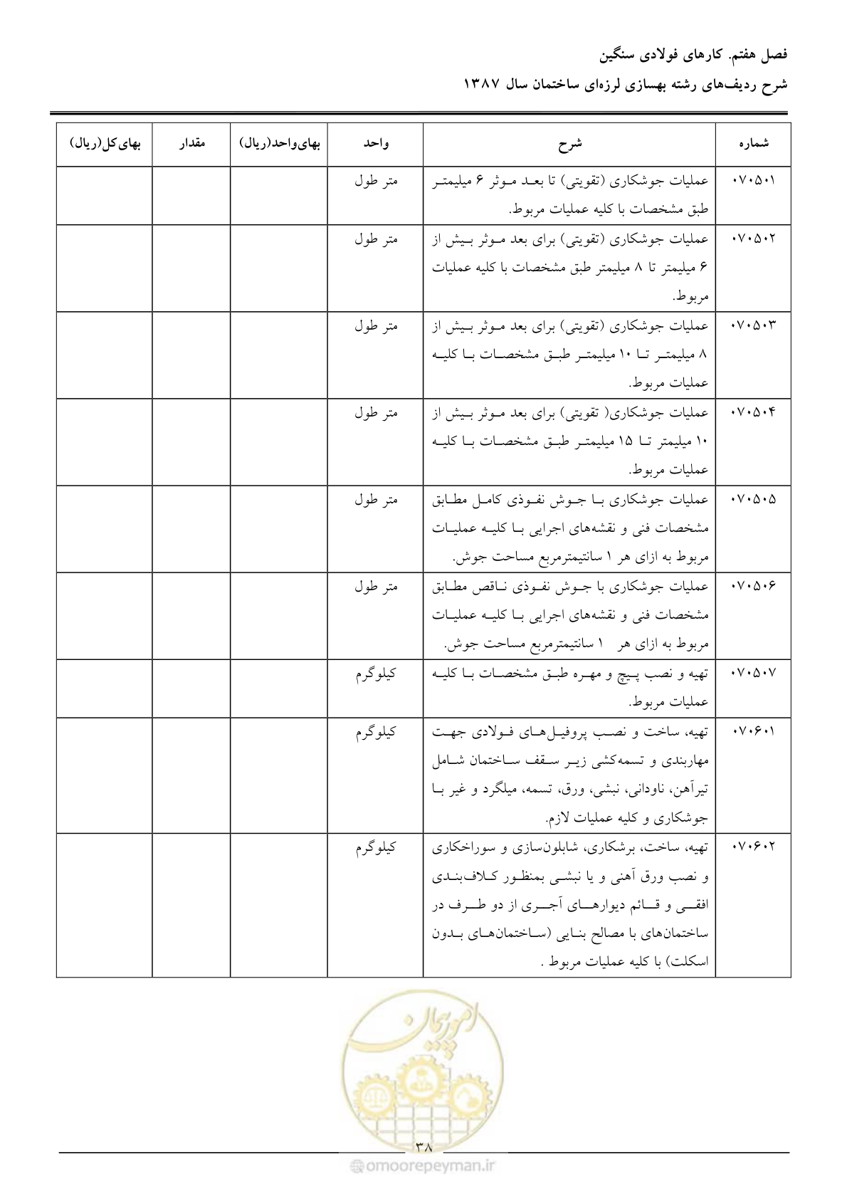 صفحه 43 از 106