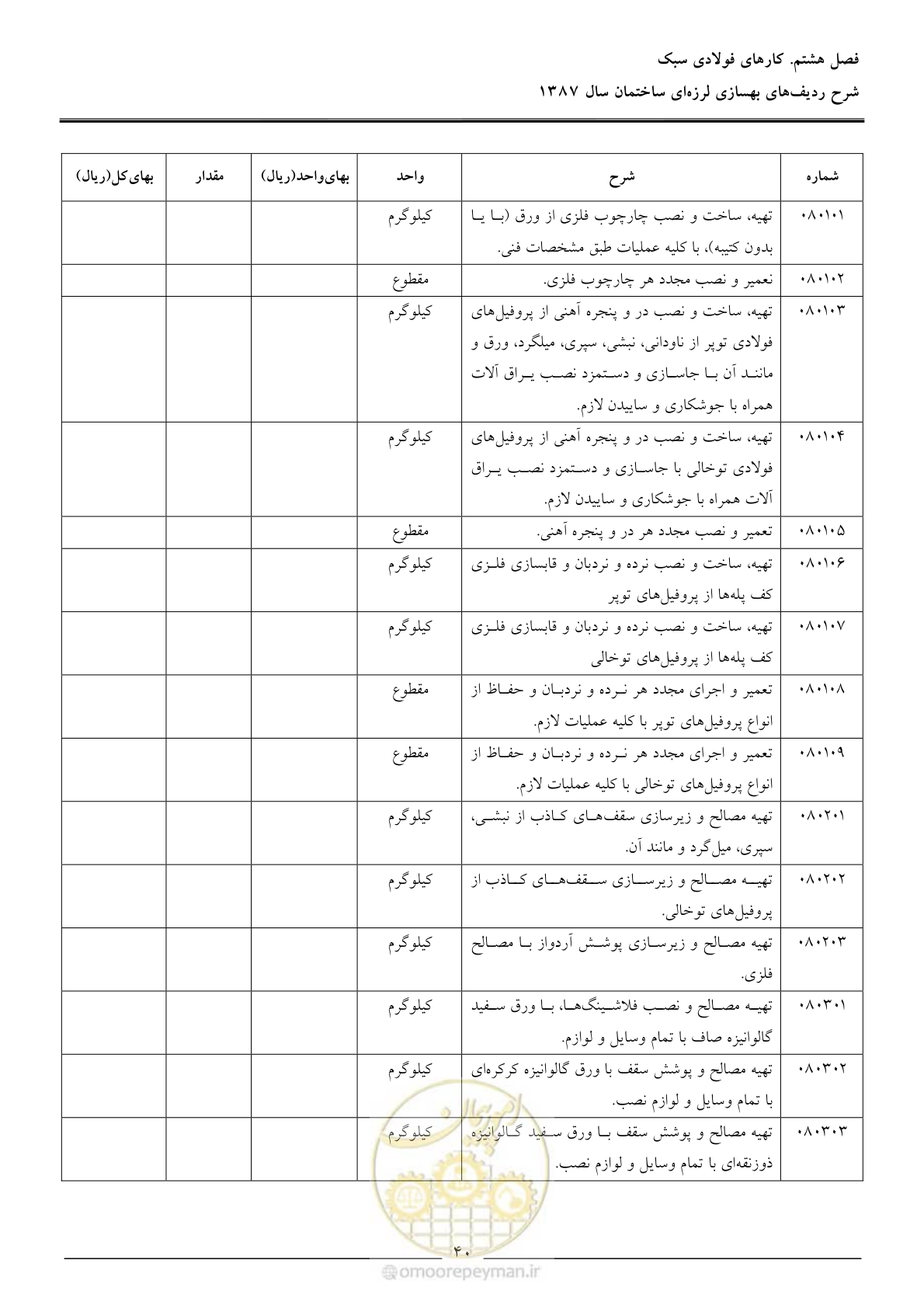 صفحه 45 از 106