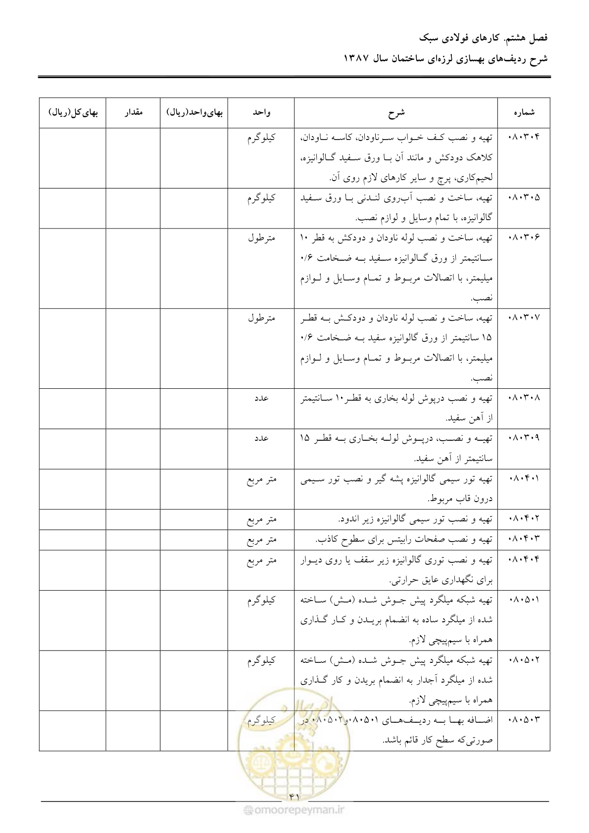 صفحه 46 از 106