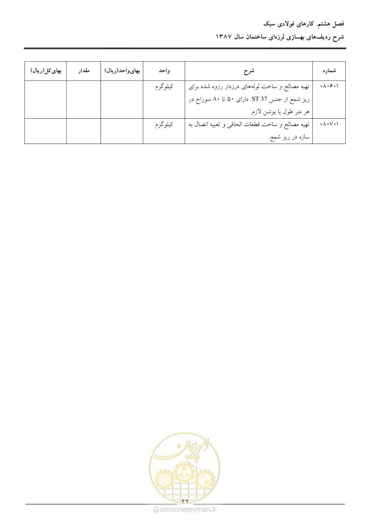 صفحه 47 از 106