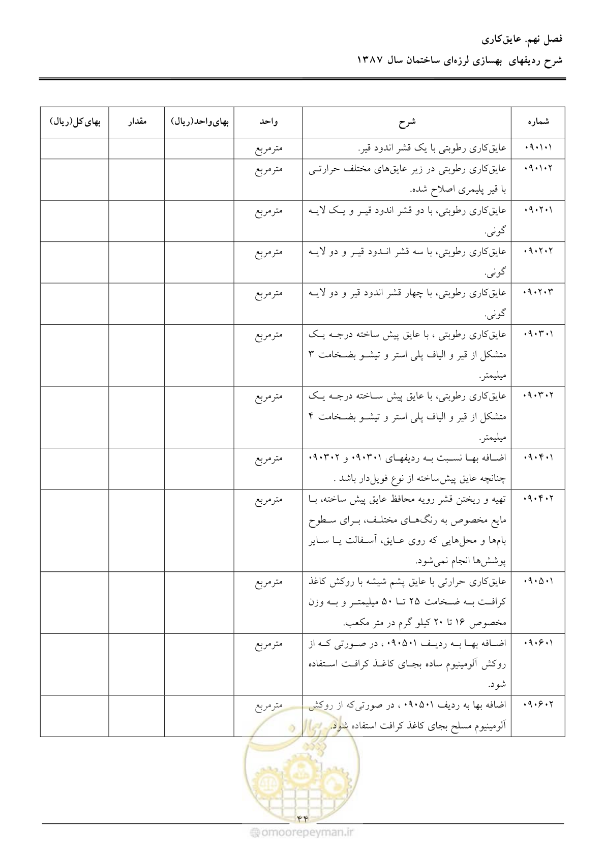 صفحه 49 از 106
