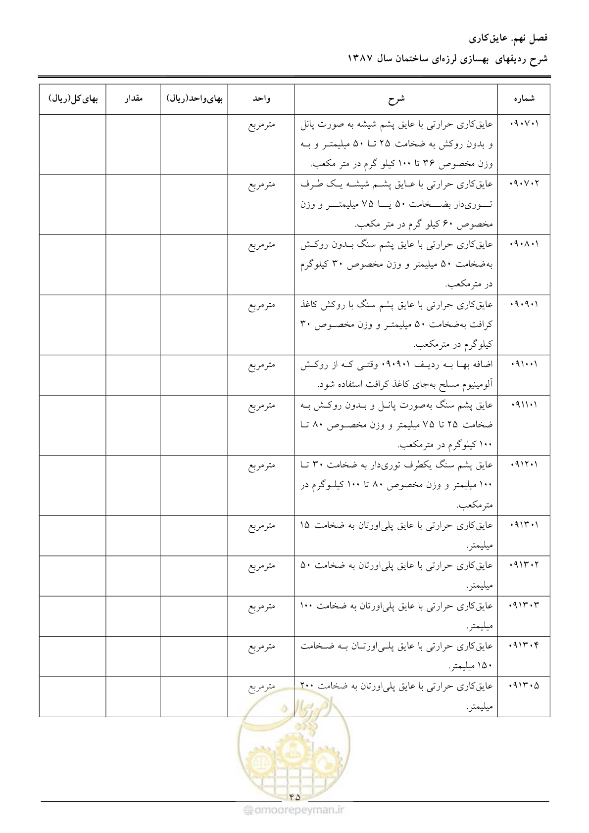 صفحه 50 از 106