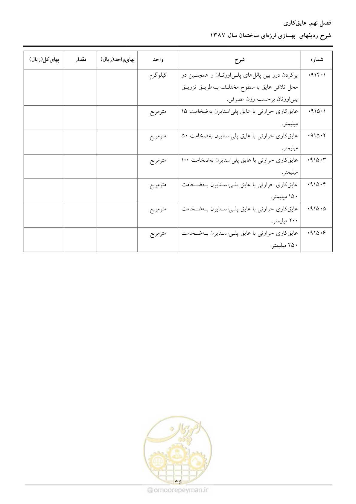 صفحه 51 از 106