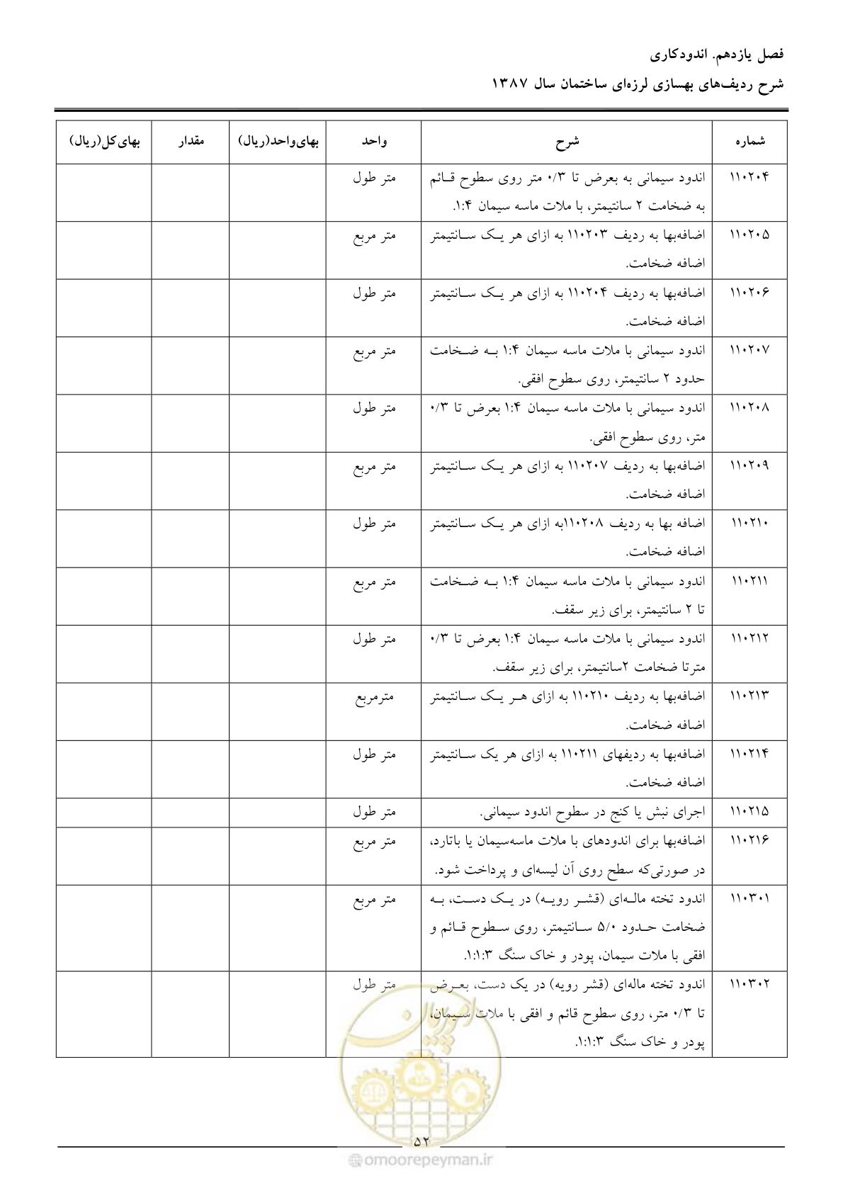 صفحه 57 از 106