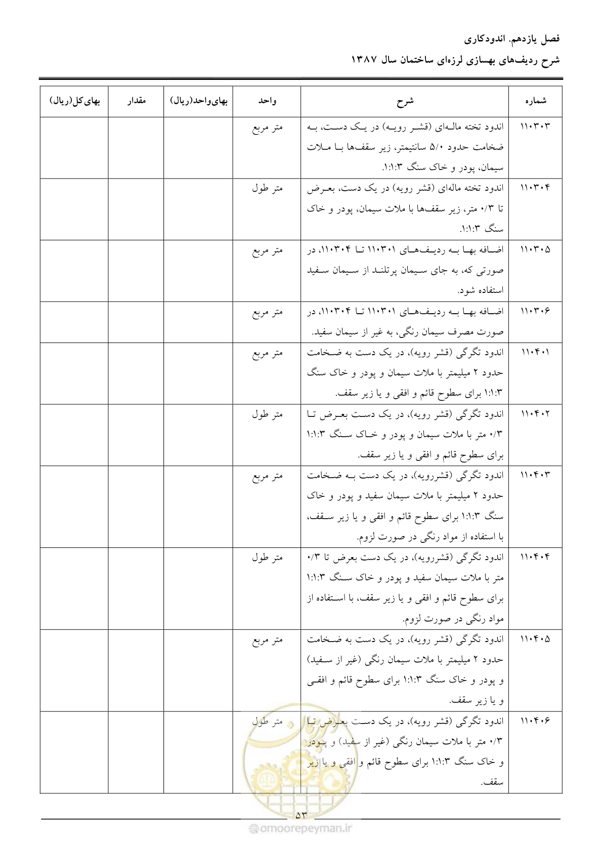 صفحه 58 از 106