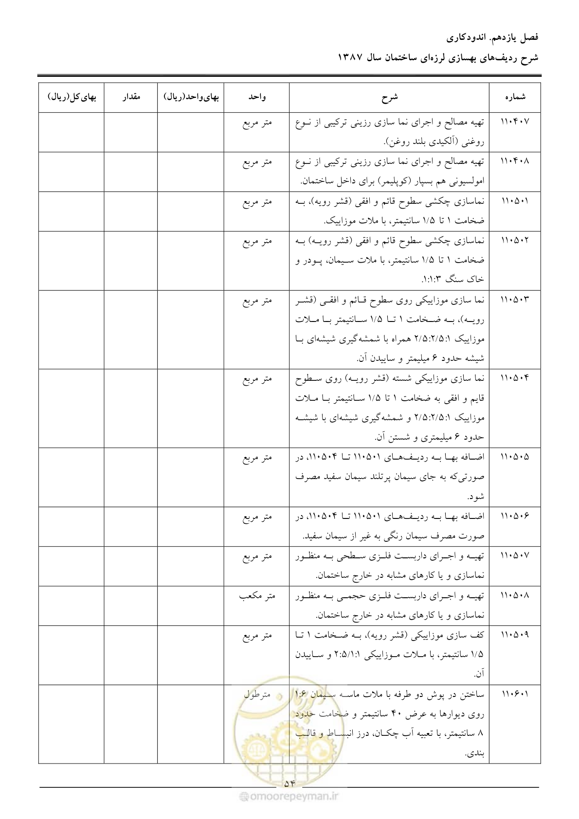 صفحه 59 از 106