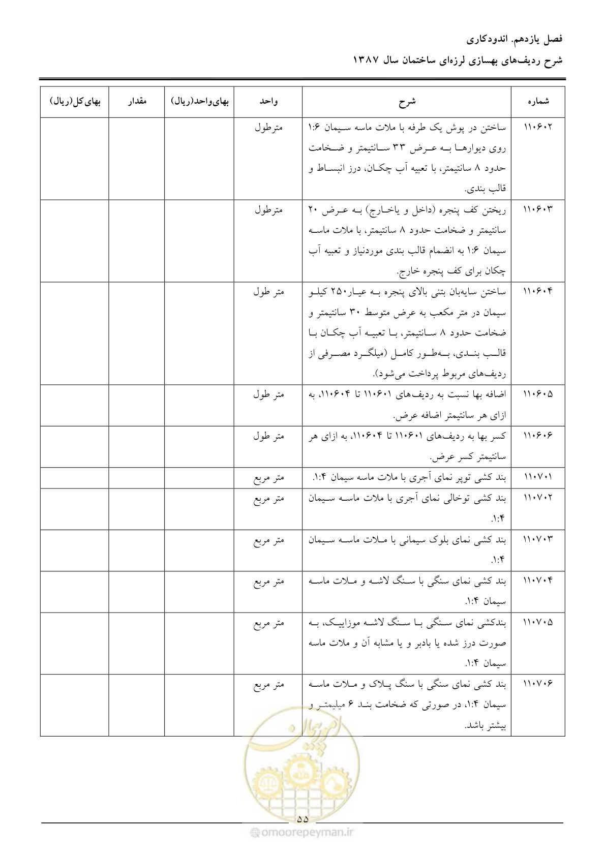 صفحه 60 از 106