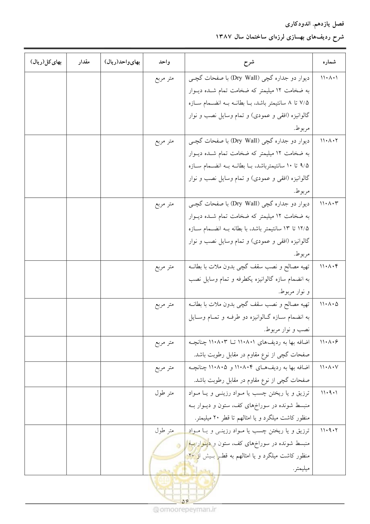 صفحه 61 از 106
