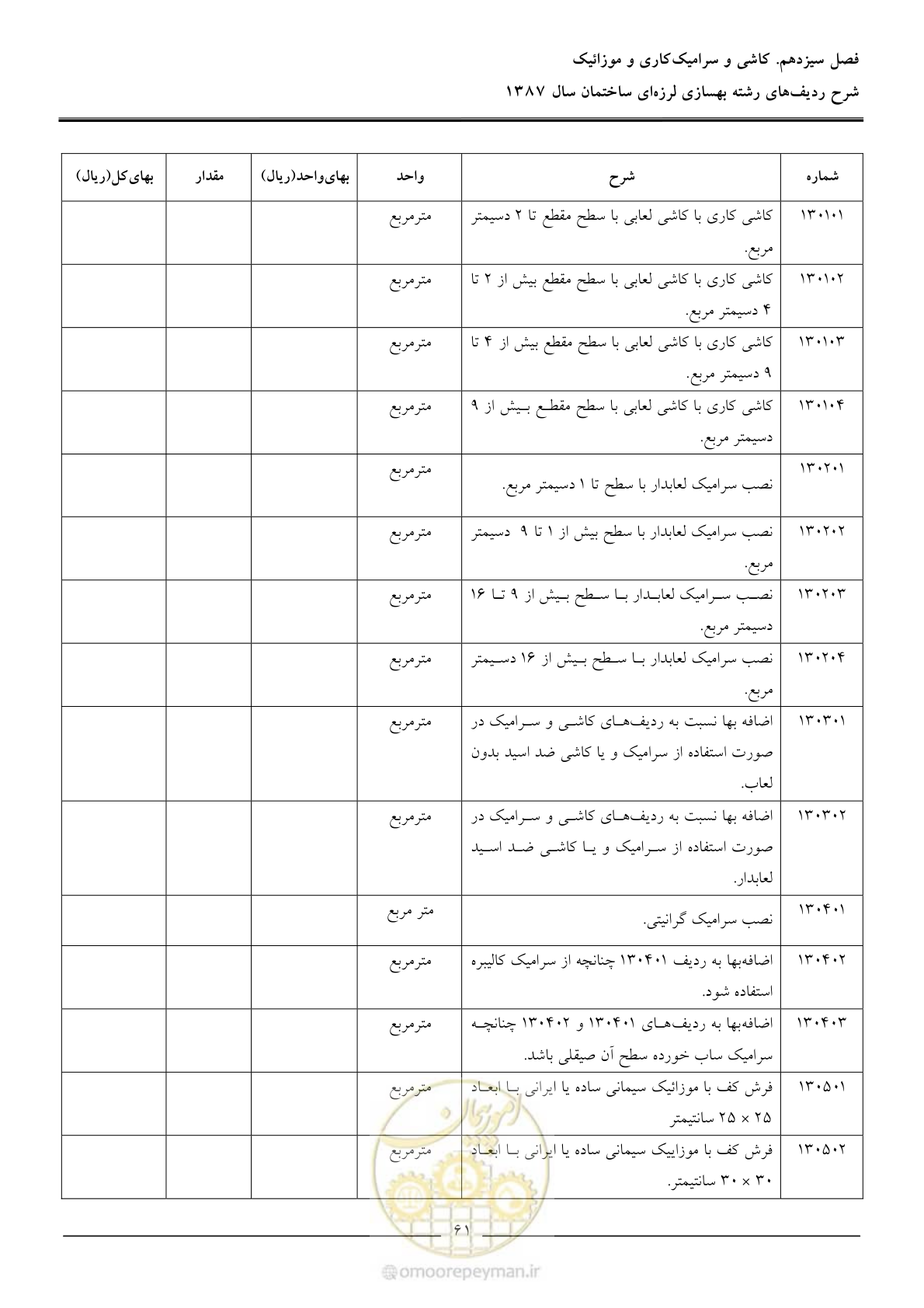 صفحه 66 از 106