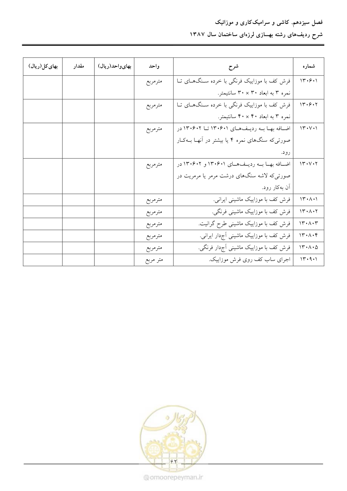 صفحه 67 از 106