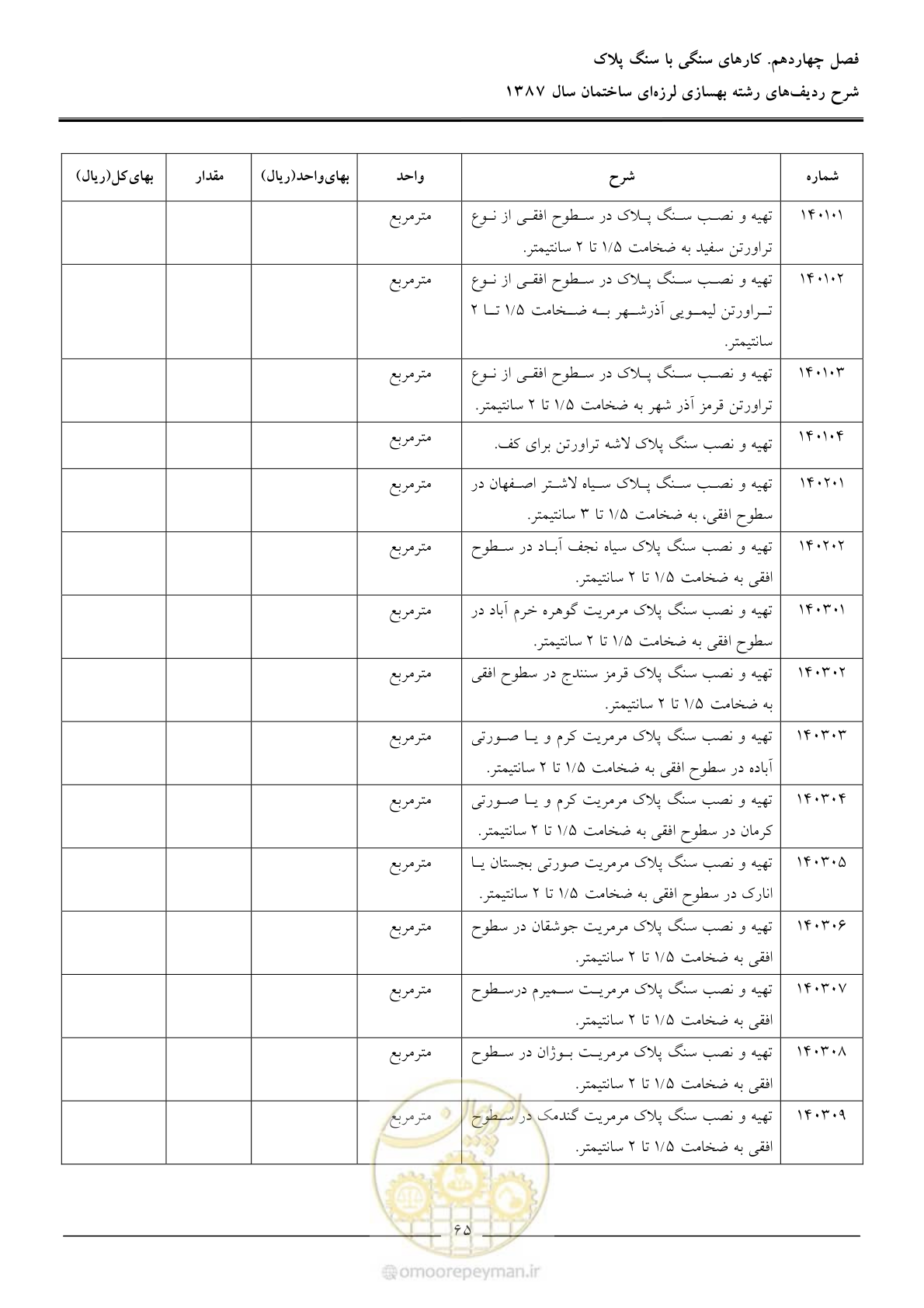 صفحه 70 از 106