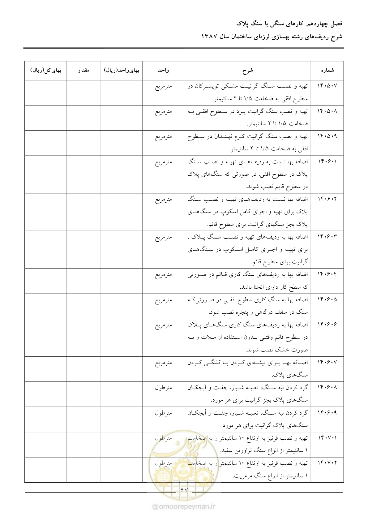 صفحه 72 از 106