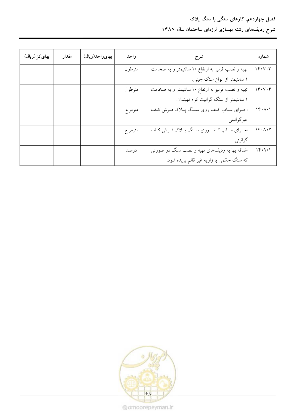صفحه 73 از 106