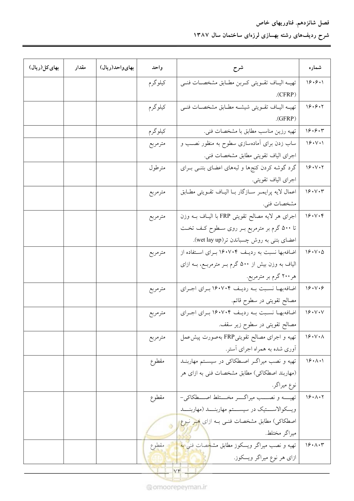 صفحه 79 از 106
