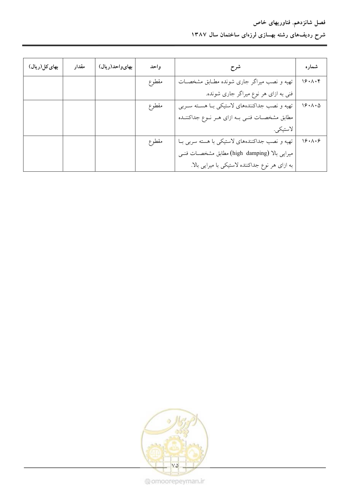 صفحه 80 از 106