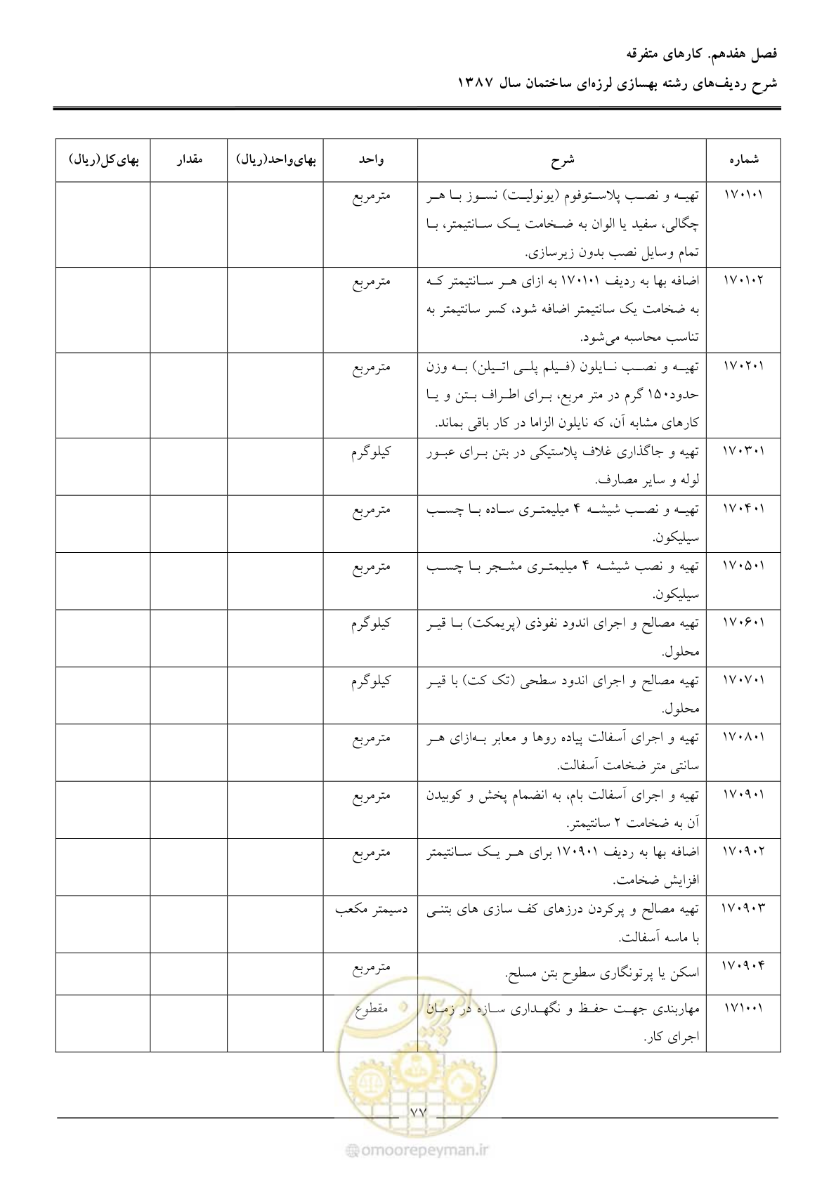 صفحه 82 از 106