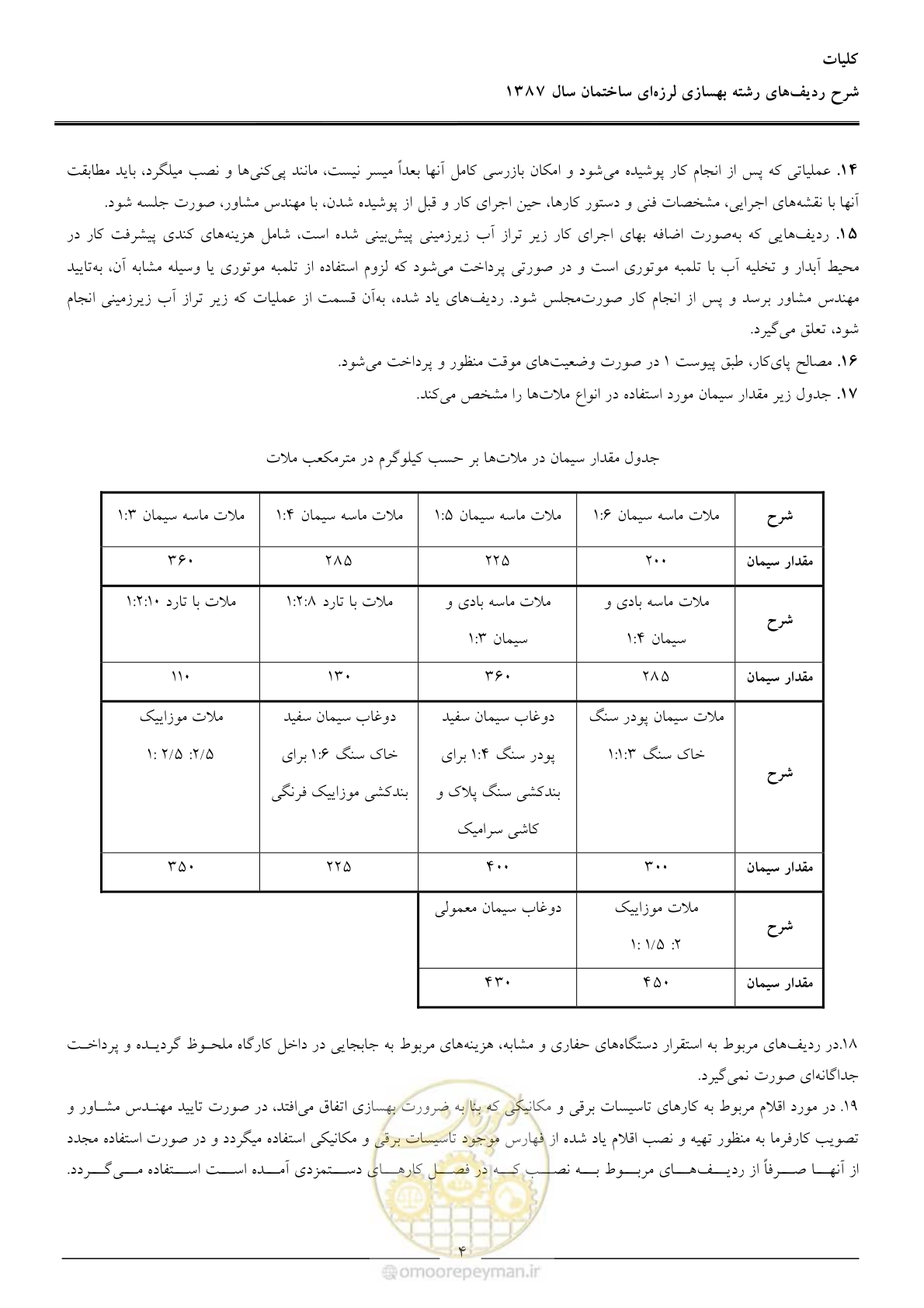 صفحه 9 از 106