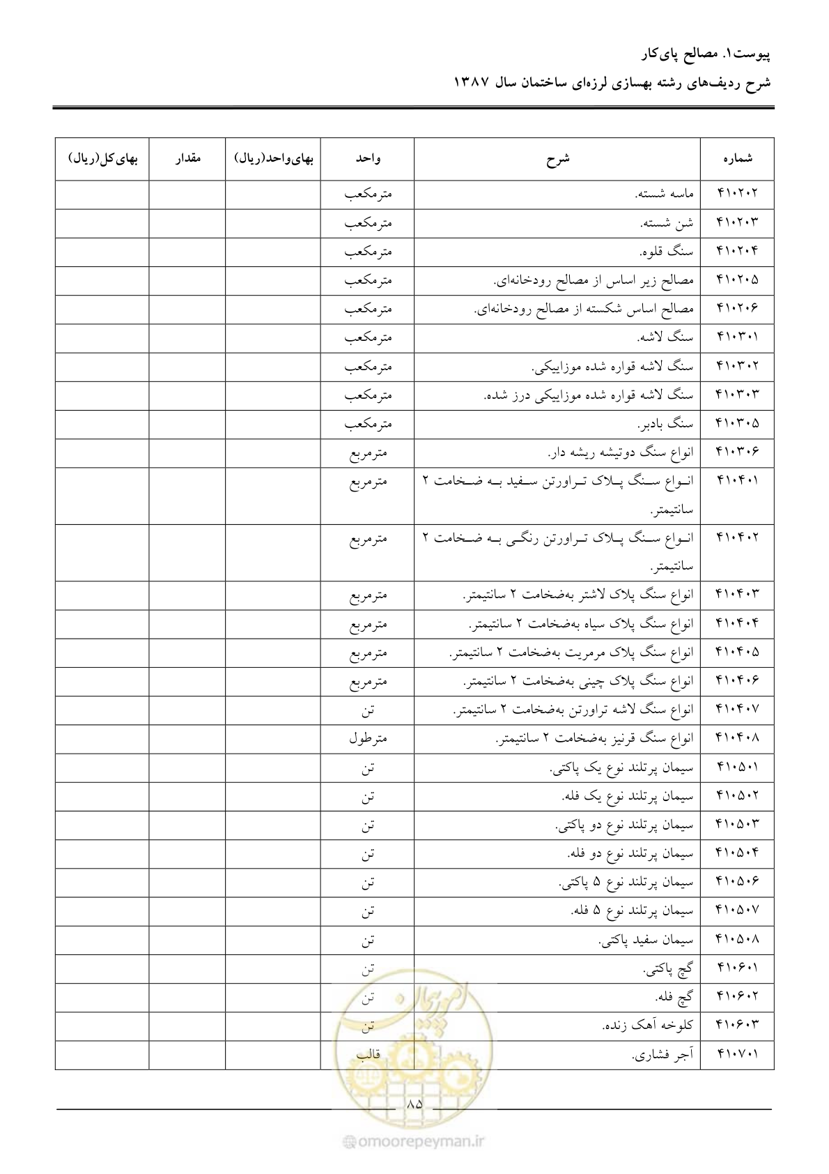 صفحه 90 از 106