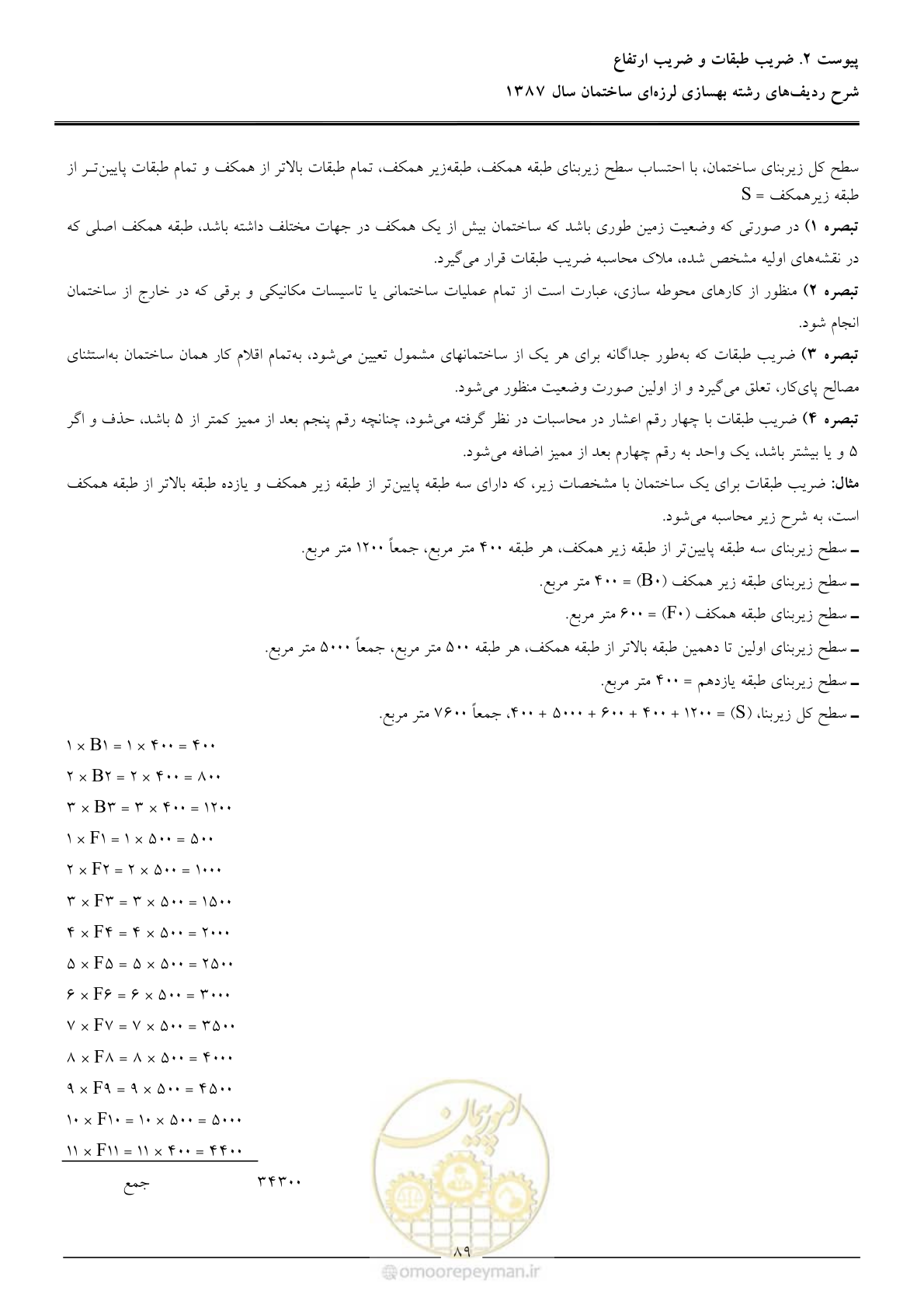صفحه 94 از 106
