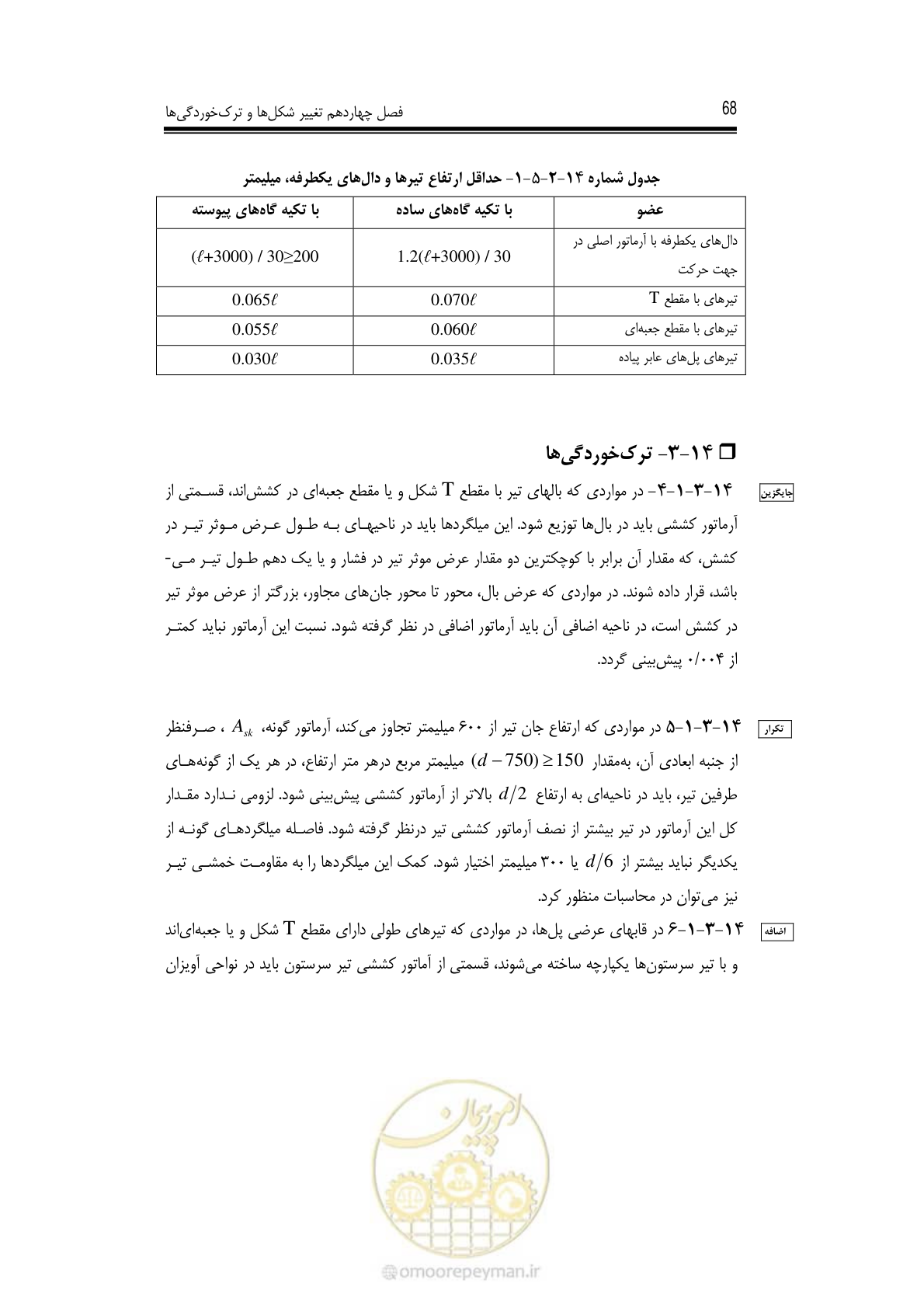 صفحه 62 از 126