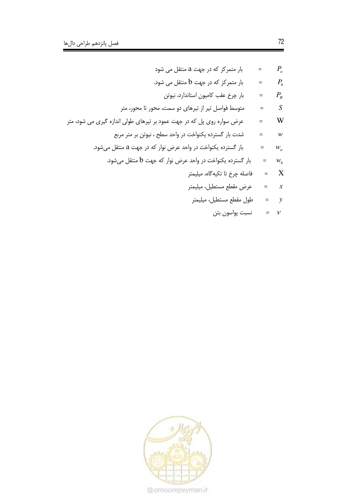 صفحه 66 از 126