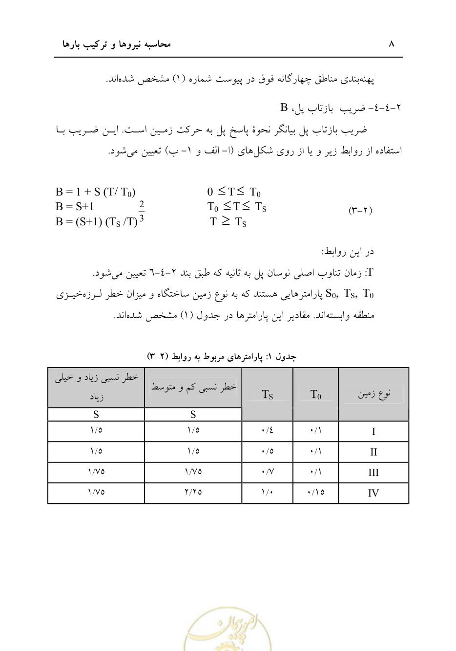 صفحه 14 از 70