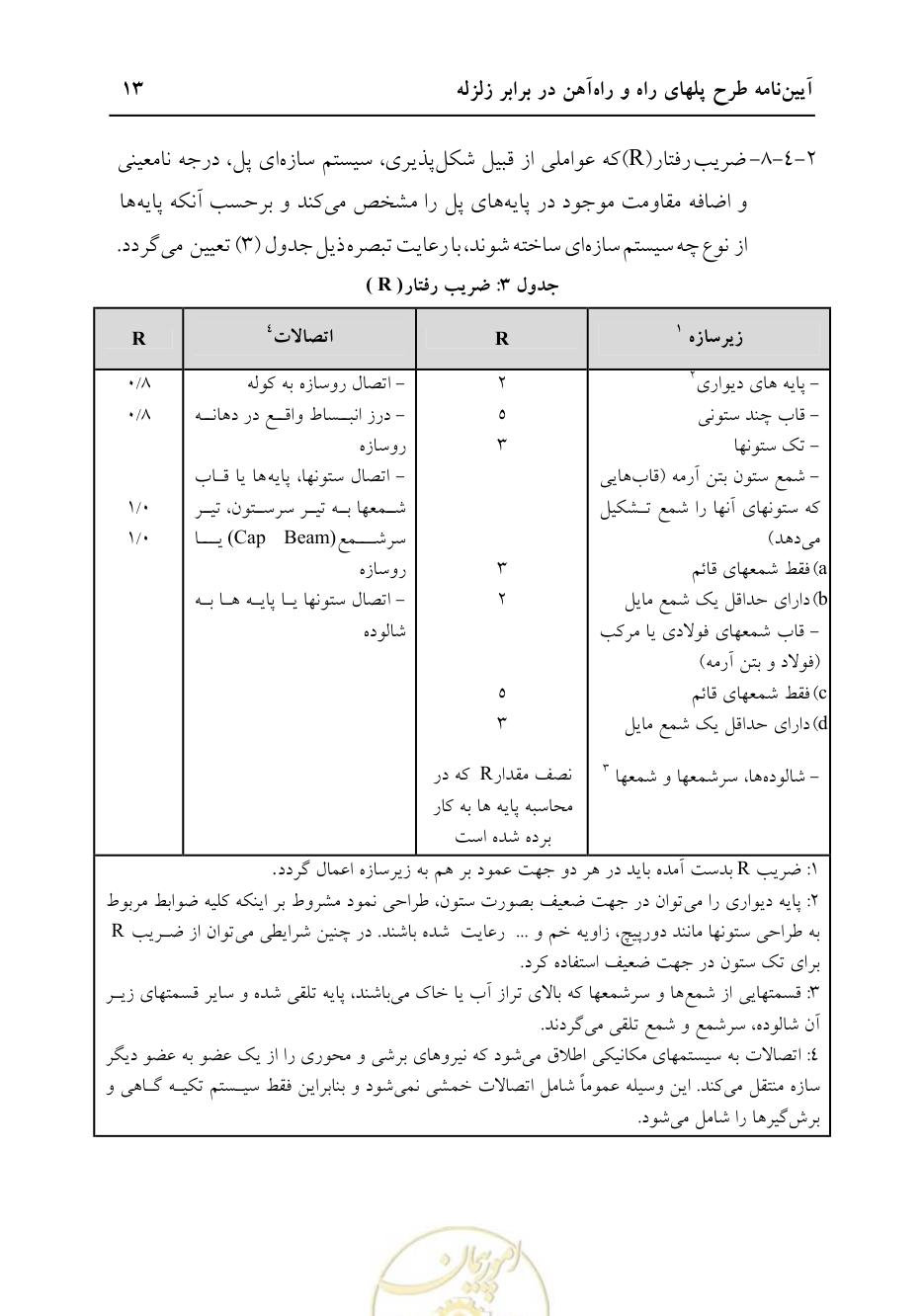 صفحه 19 از 70