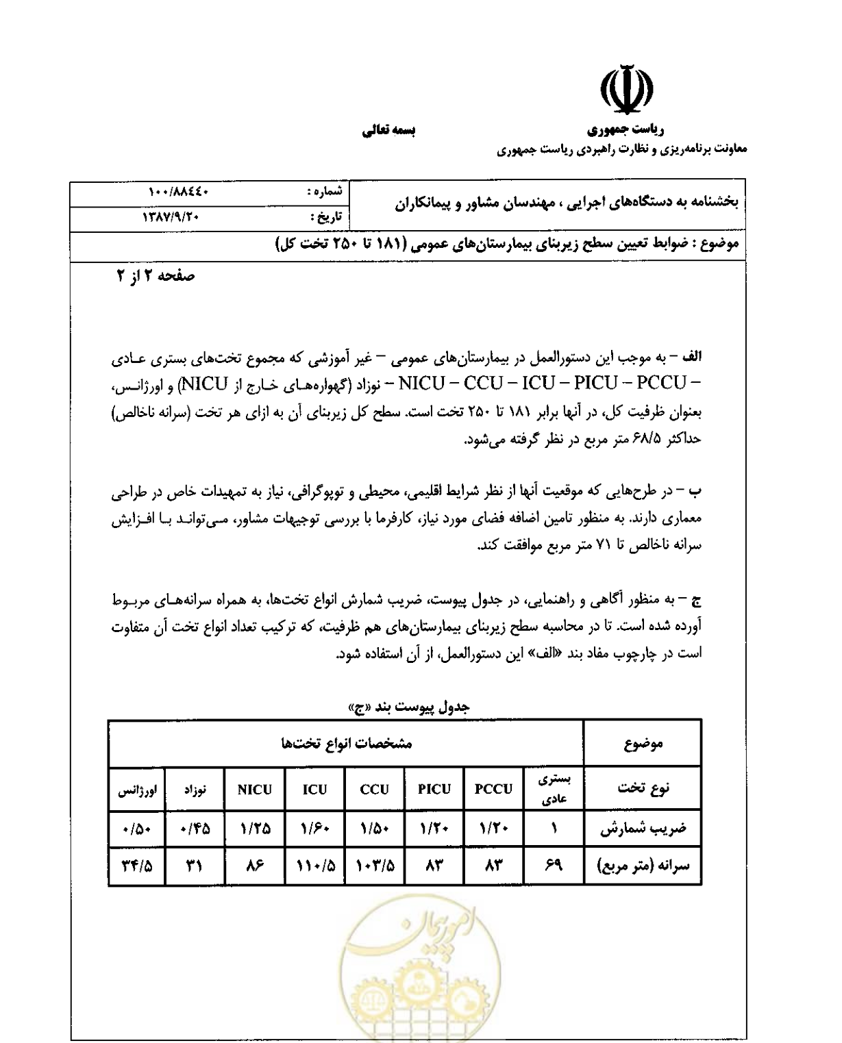 صفحه 2 از 2