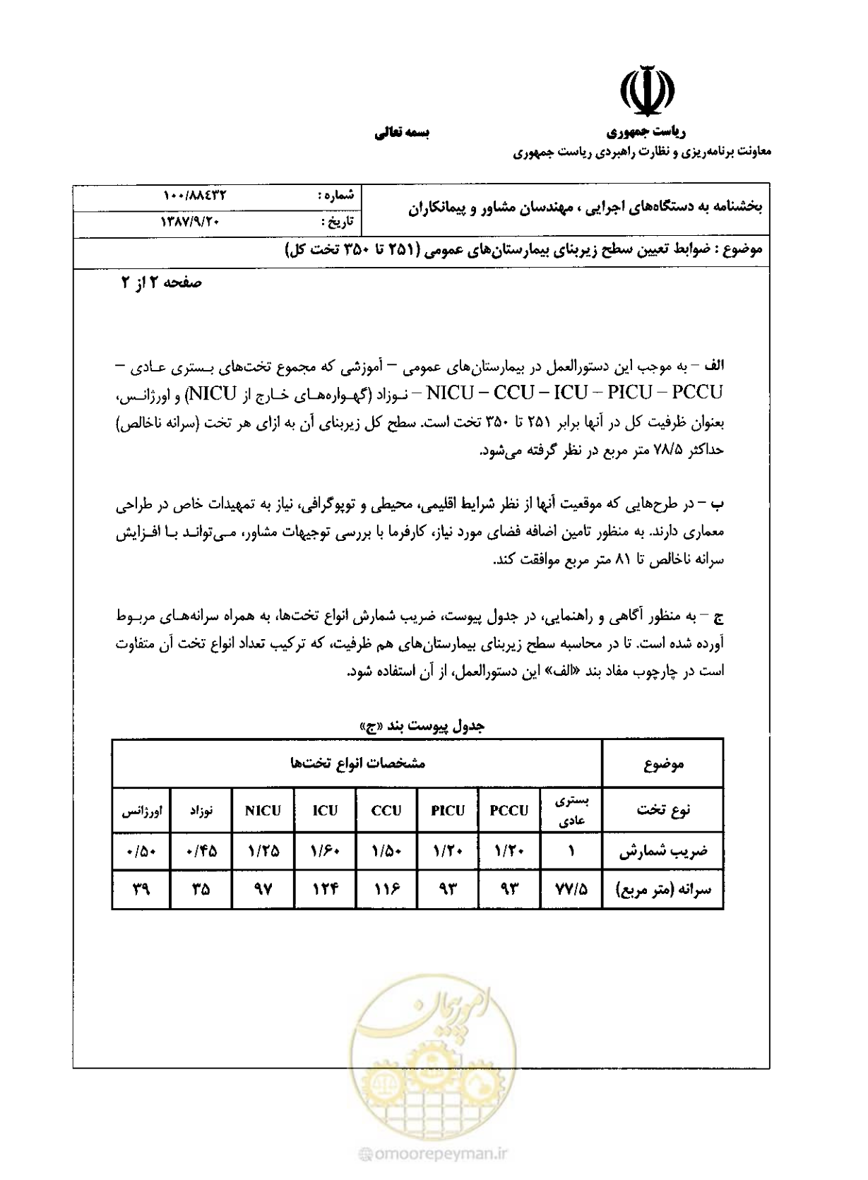 صفحه 2 از 2
