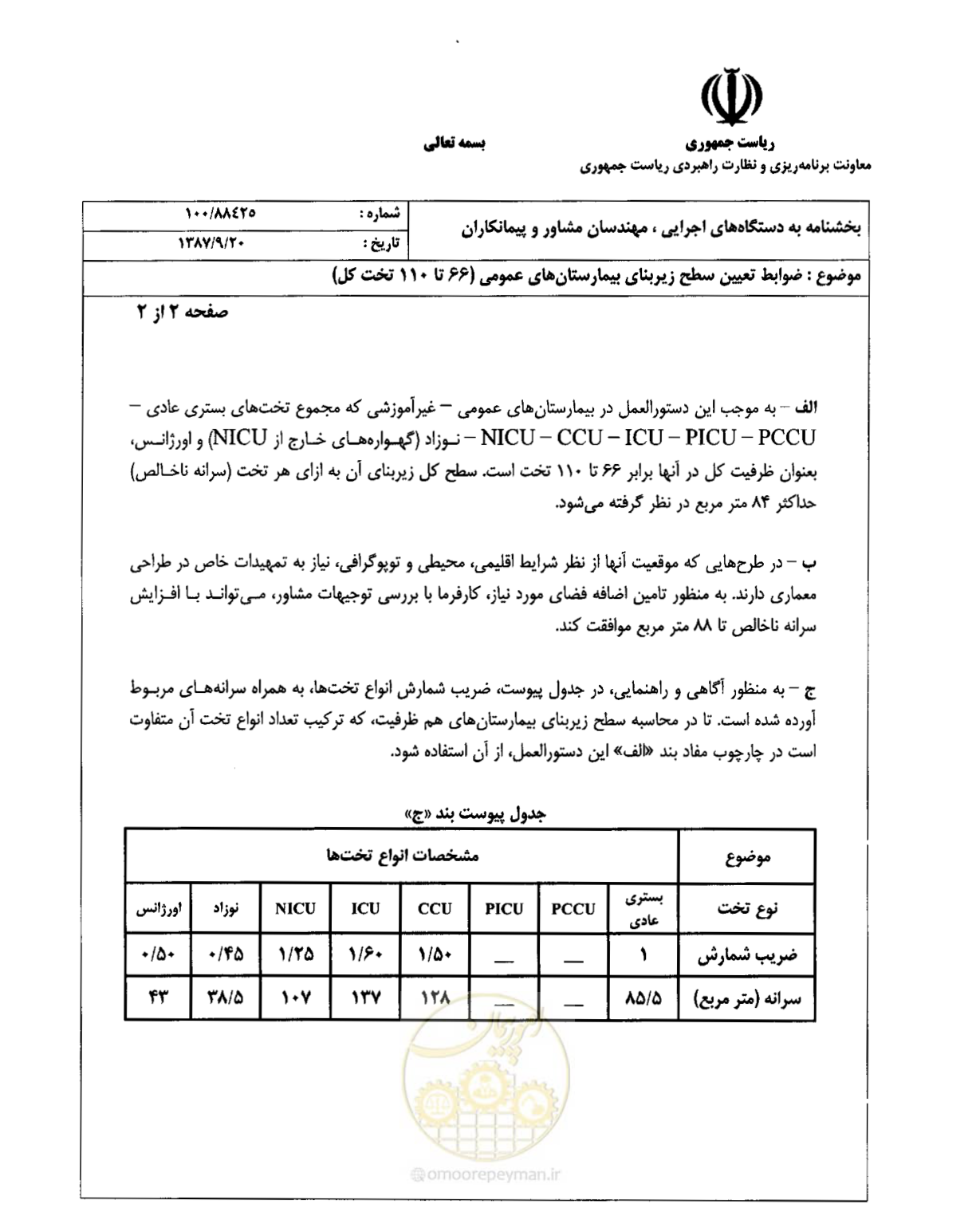 صفحه 2 از 2