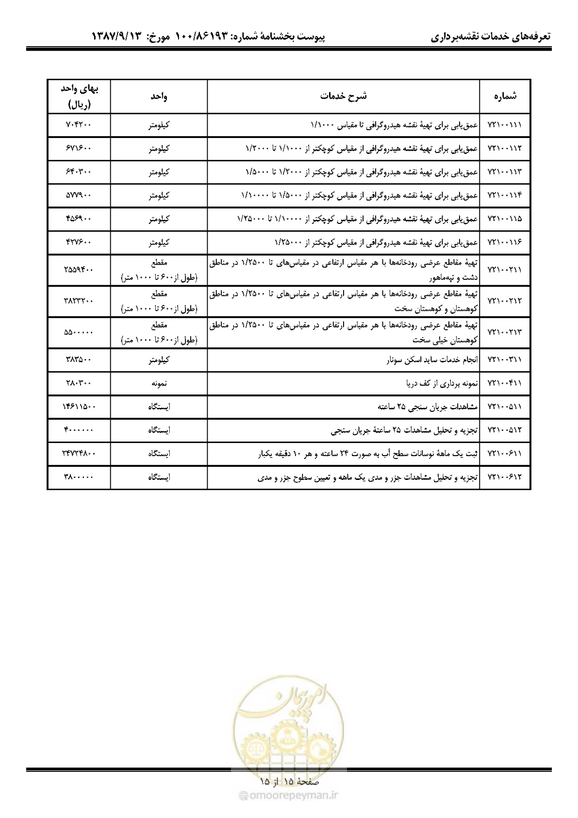 صفحه 16 از 16