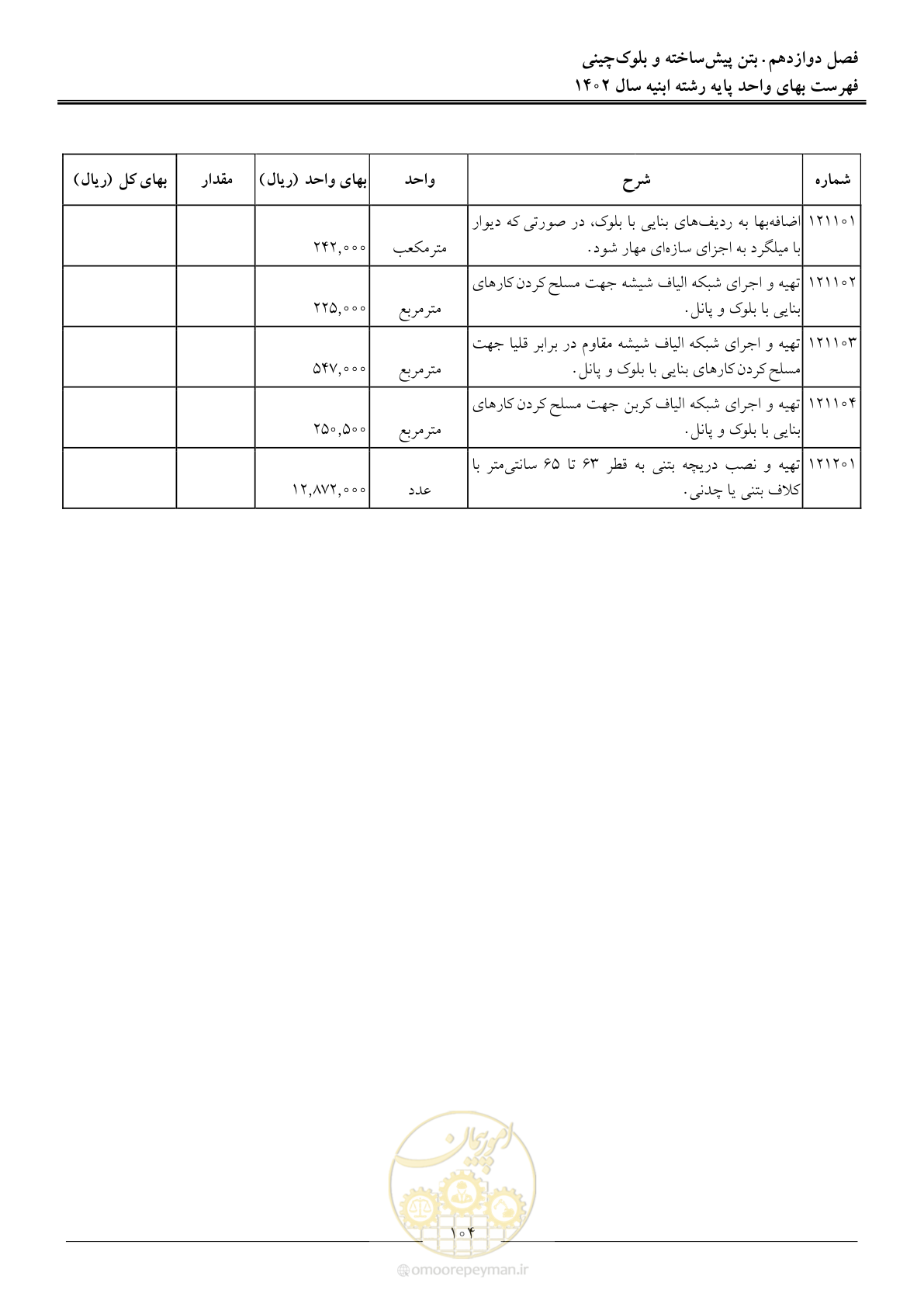 صفحه 107 از 261