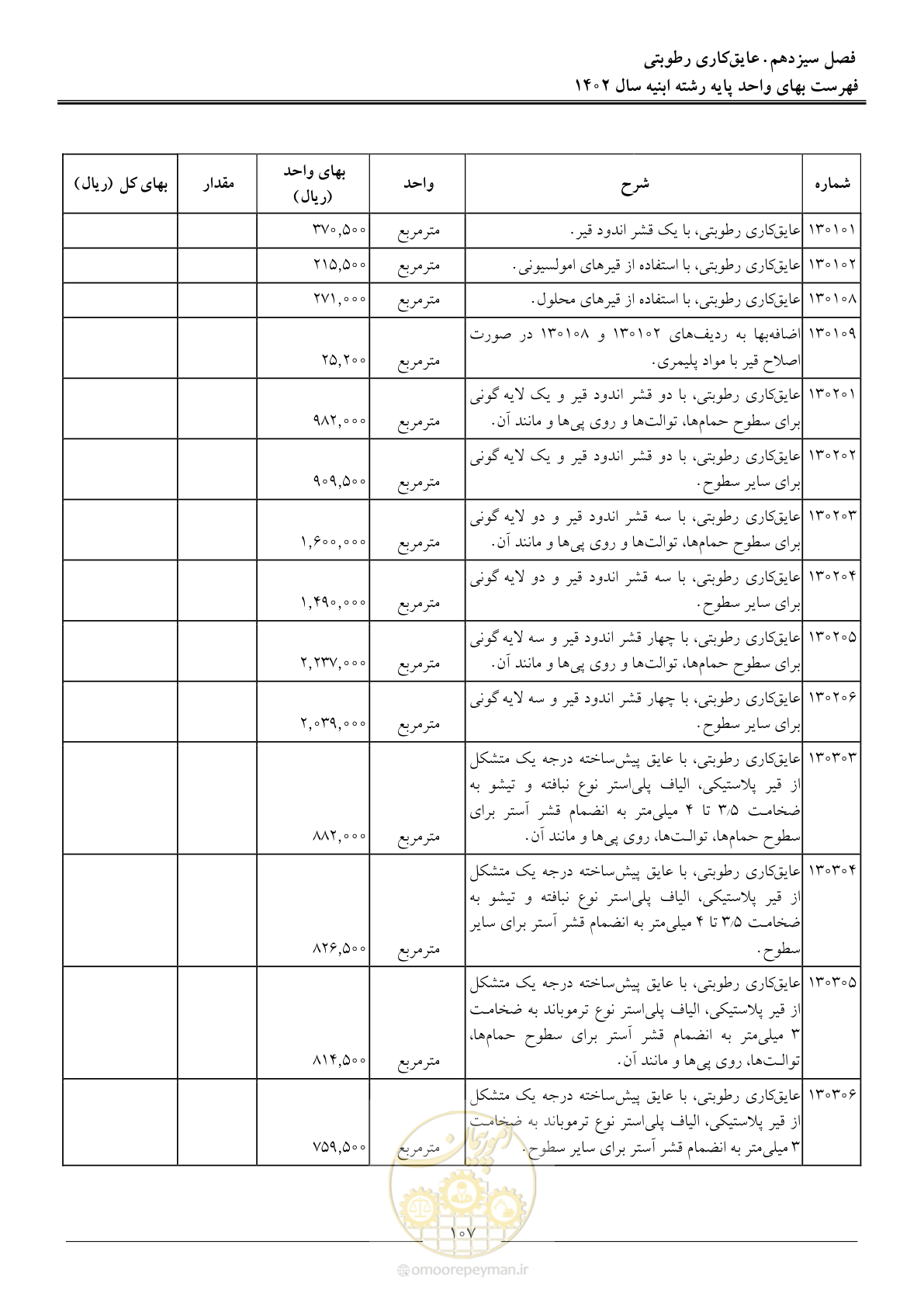 صفحه 110 از 261