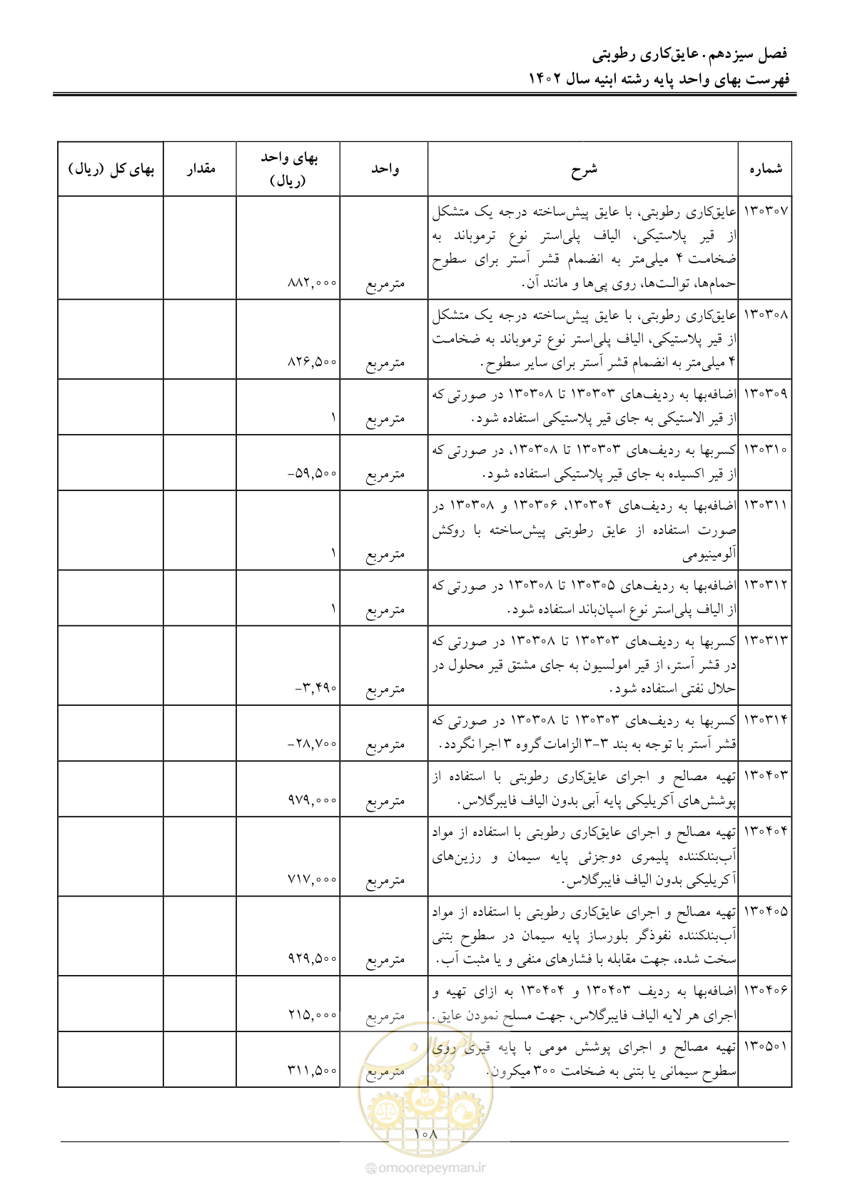 صفحه 111 از 261