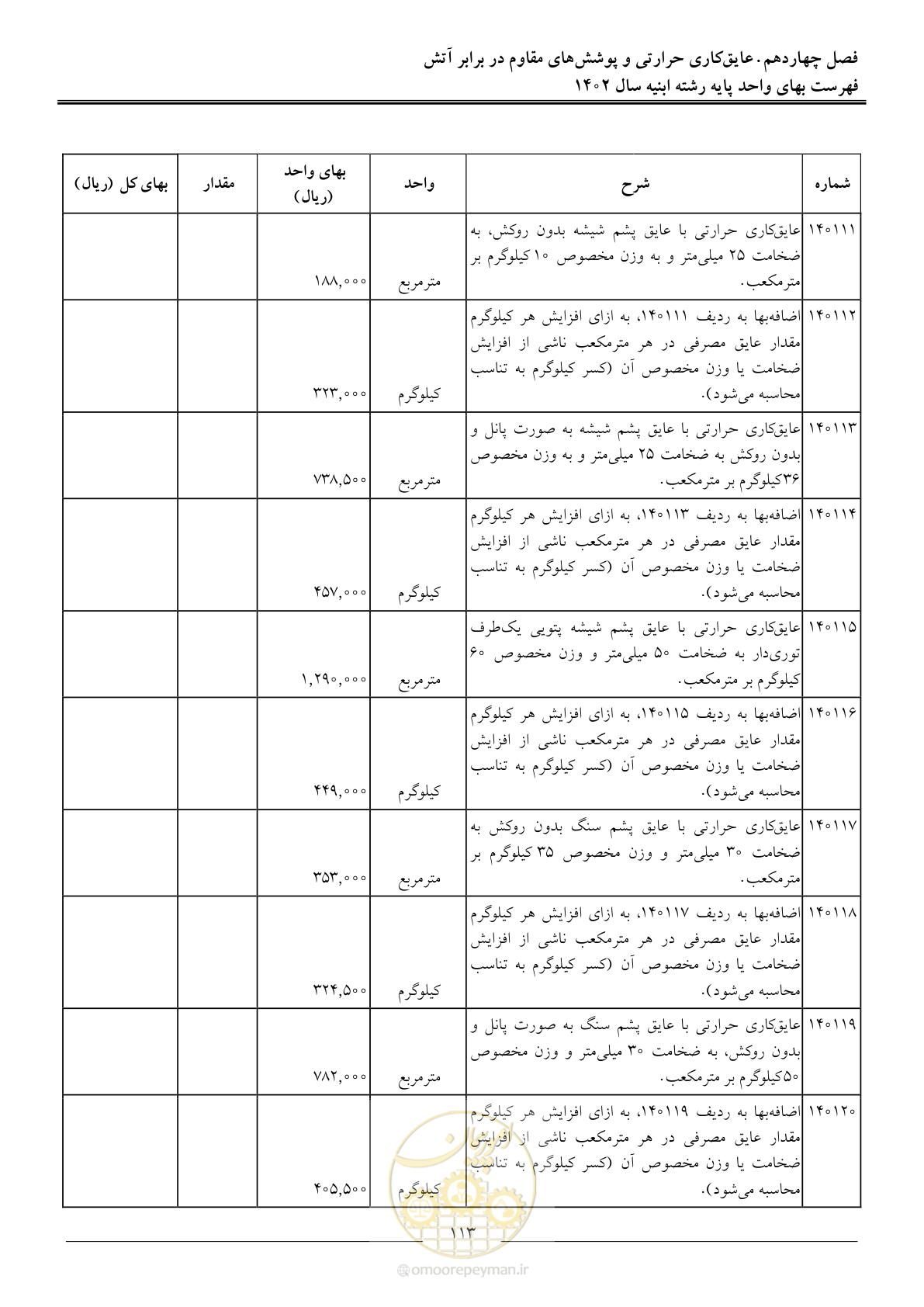 صفحه 116 از 261
