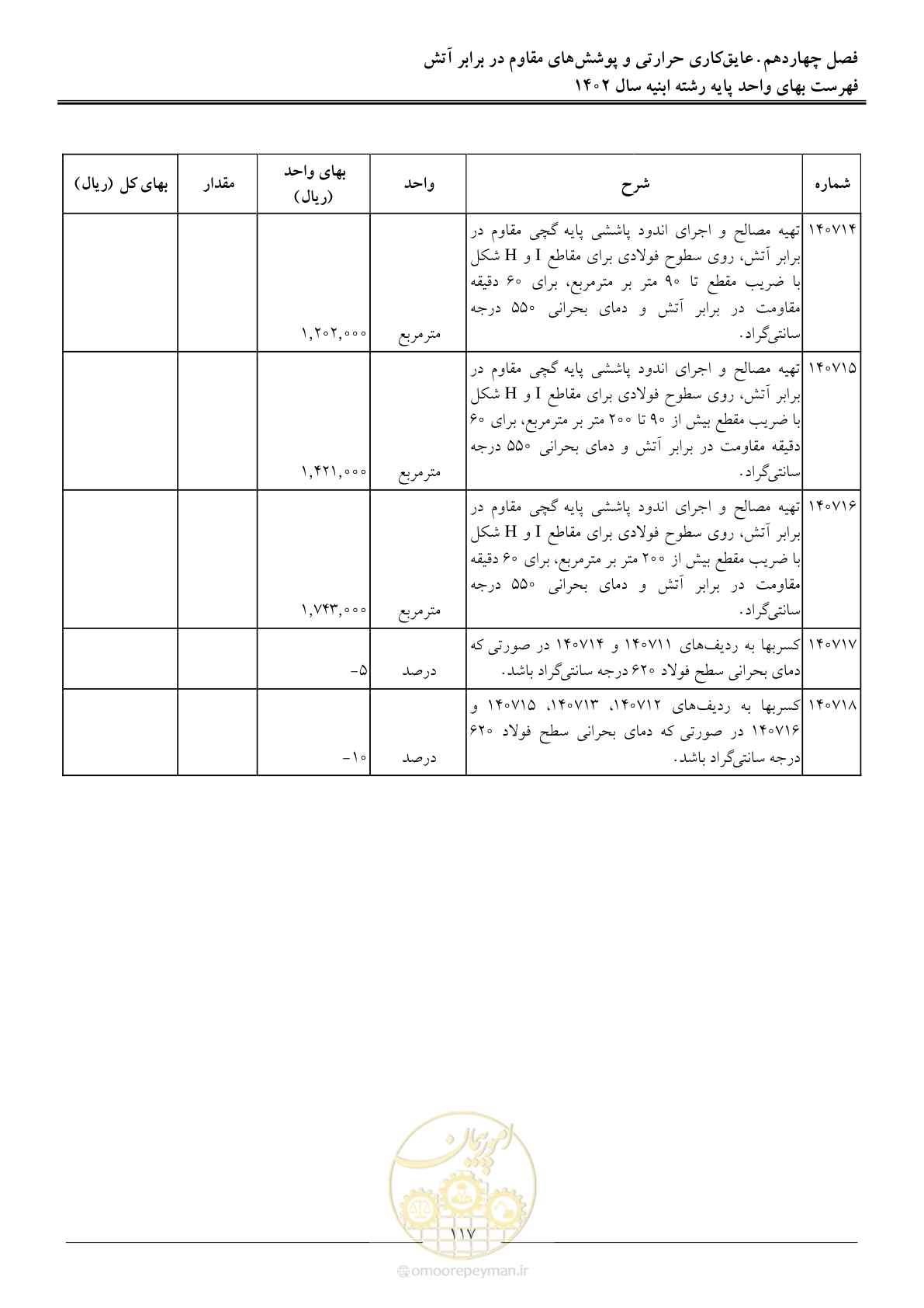 صفحه 120 از 261