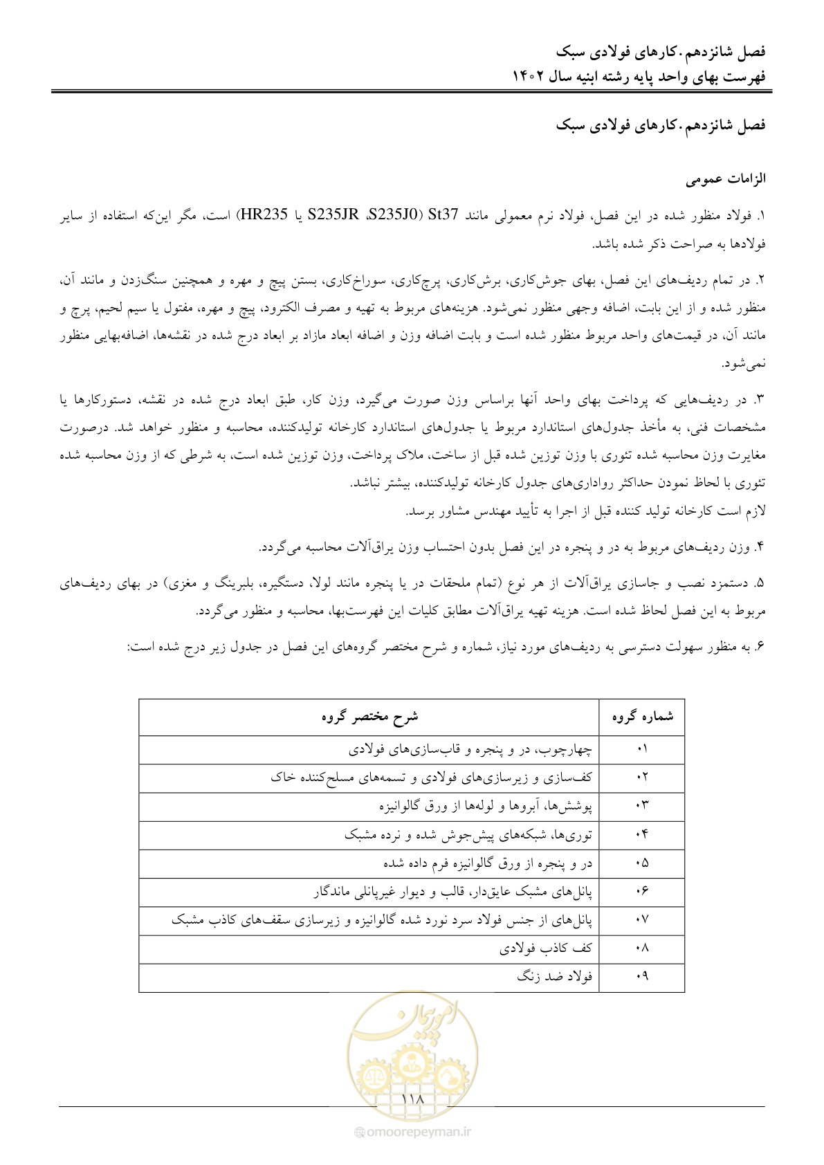 صفحه 121 از 261