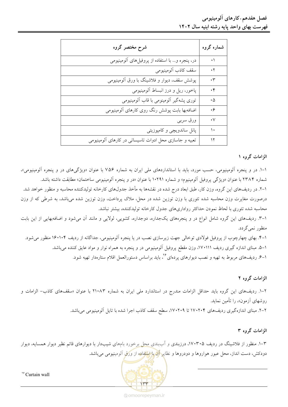 صفحه 136 از 261