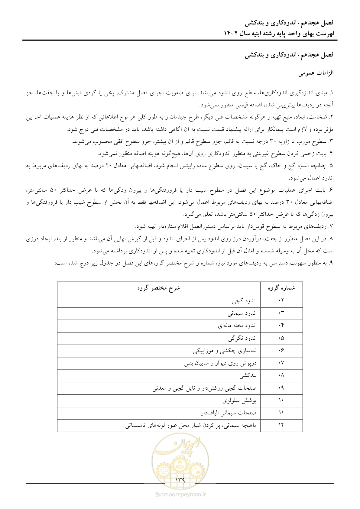 صفحه 142 از 261