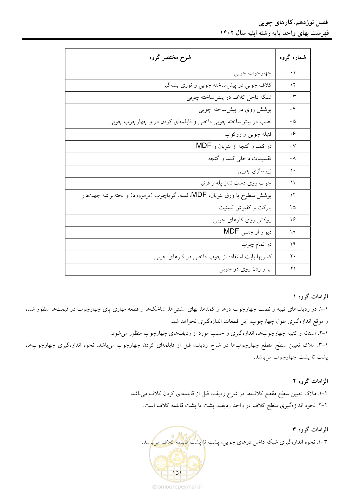 صفحه 154 از 261