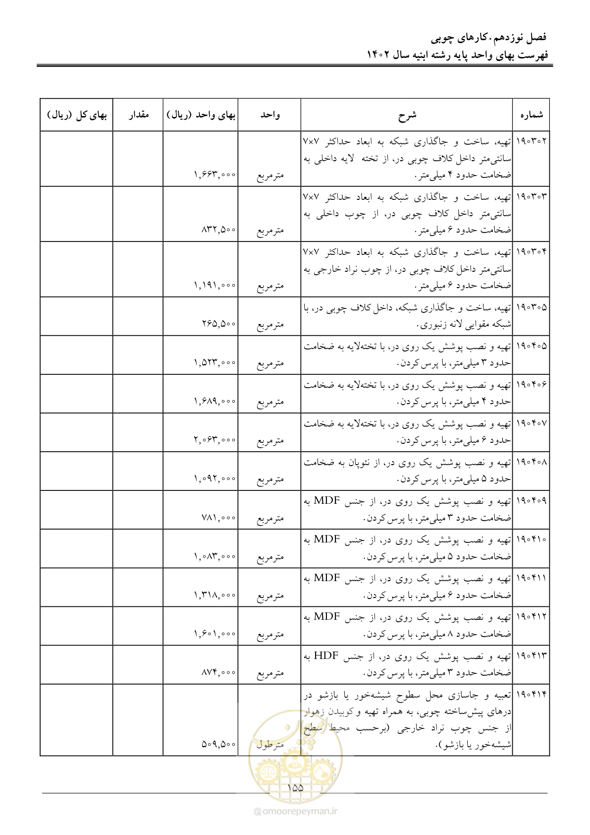 صفحه 158 از 261