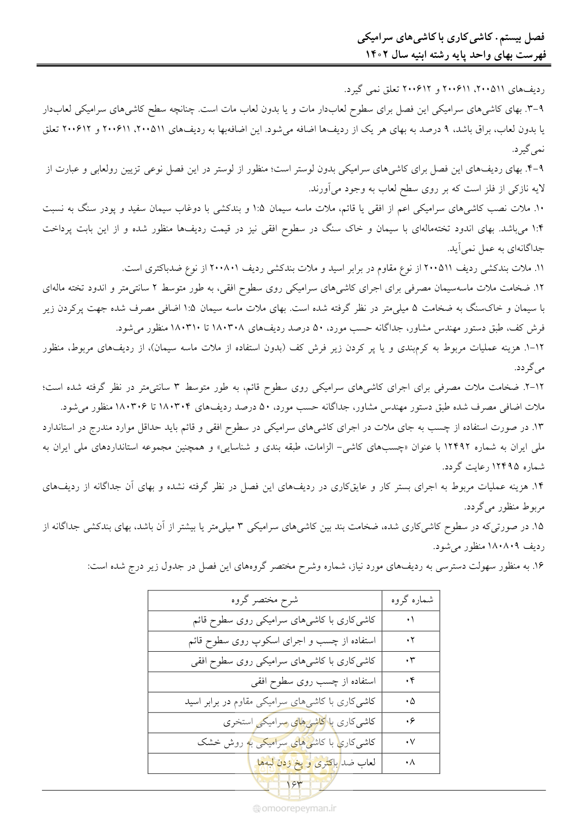 صفحه 166 از 261