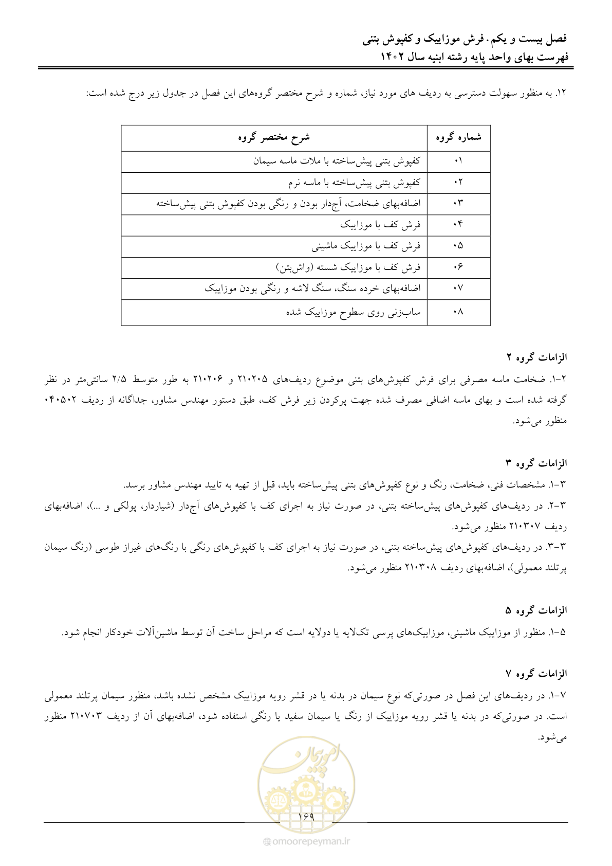 صفحه 172 از 261