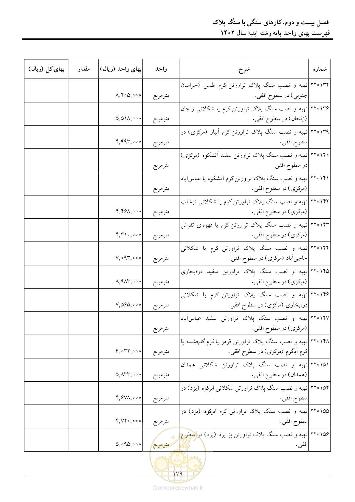 صفحه 182 از 261
