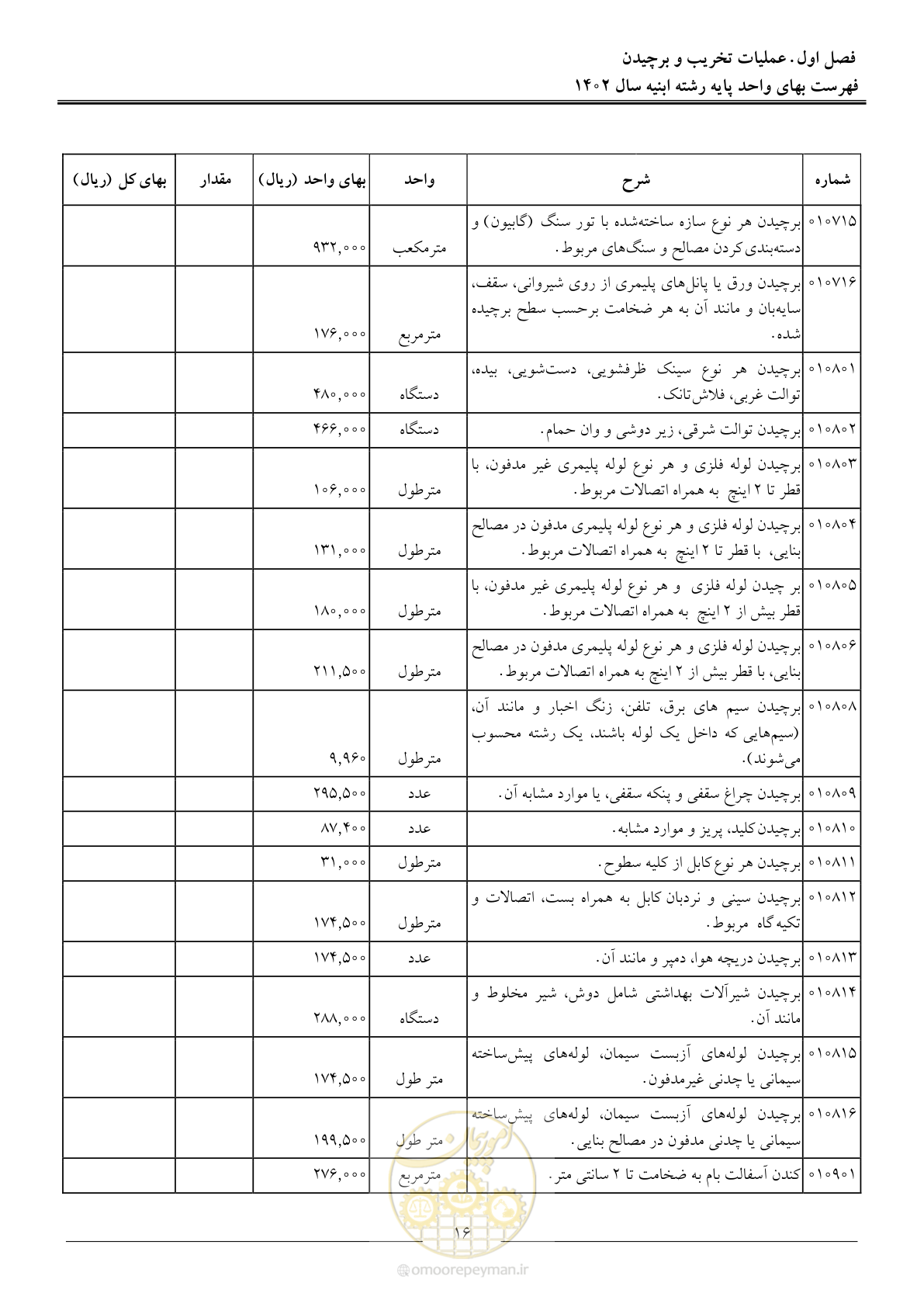 صفحه 19 از 261