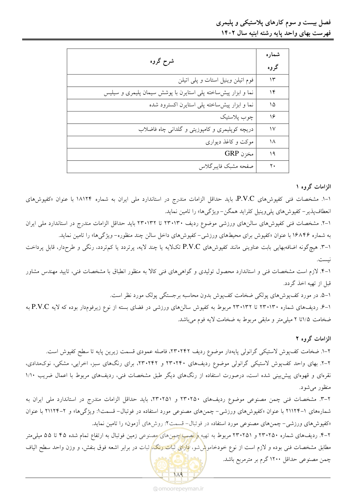 صفحه 192 از 261