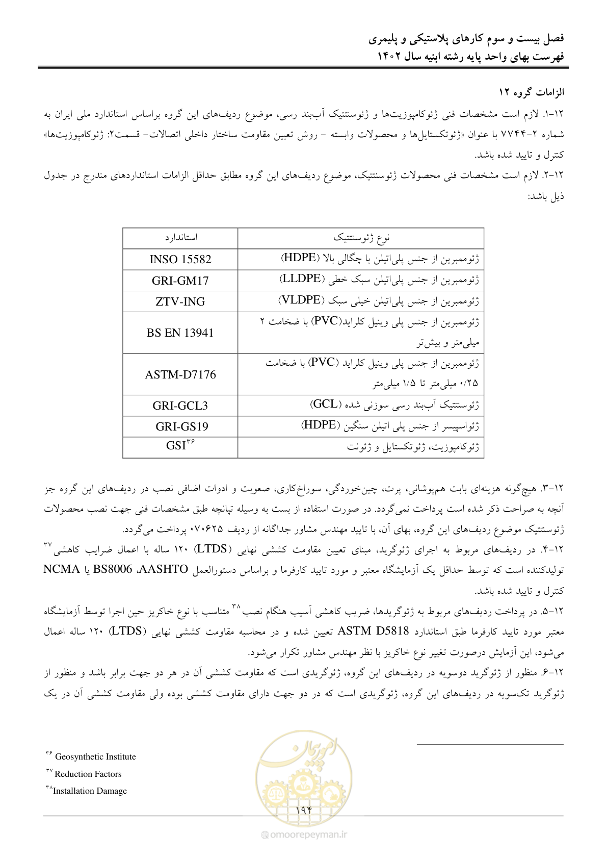 صفحه 197 از 261