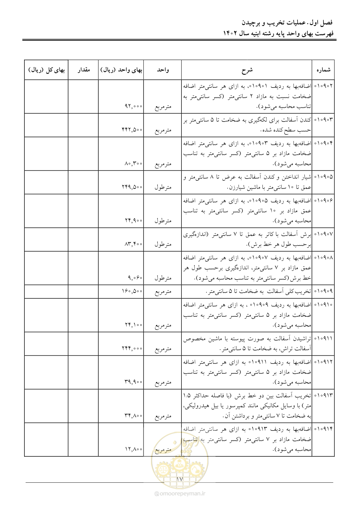 صفحه 20 از 261