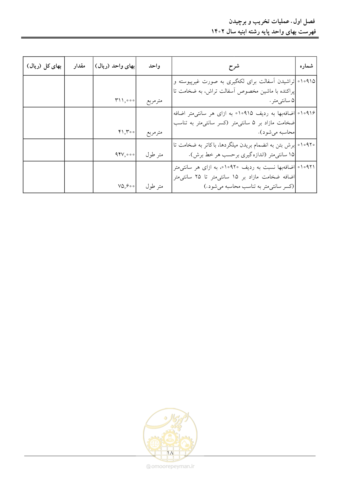 صفحه 21 از 261