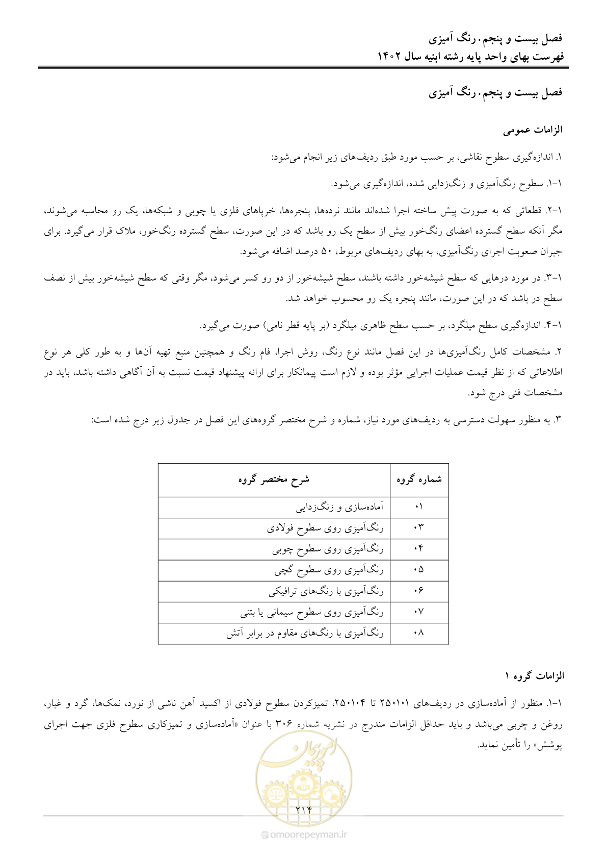 صفحه 217 از 261